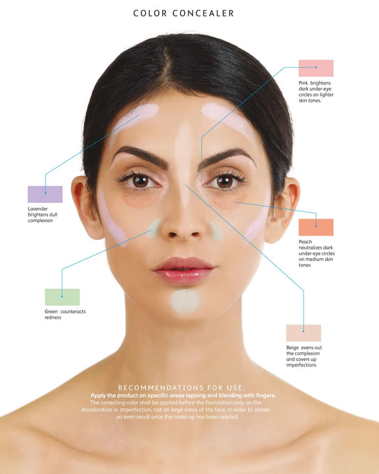 Astra Makeup - COLOR CONCEALER - Palette Viso Correttori Cromatici